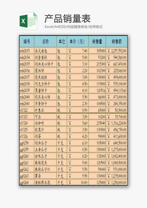 日常办公产品销量表Excel模板