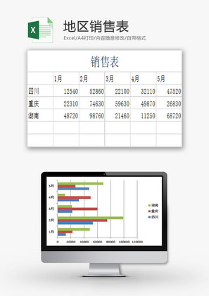 日常办公地区销售表Excel模板