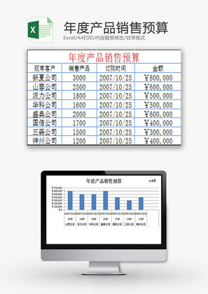 财务报表年度产品销售预算Excel模板