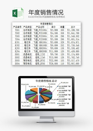 日常办公年度销售情况Excel模板