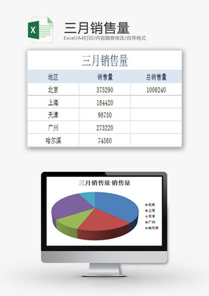 日常办公月销售量Excel模板