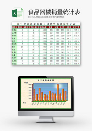 日常办公食品器械销量统计表Excel模板