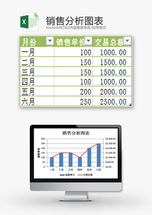 日常办公销售分析图表Excel模板