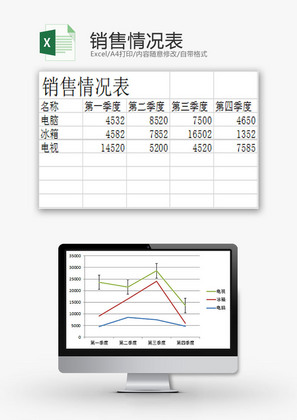 日常办公销售情况表Excel模板