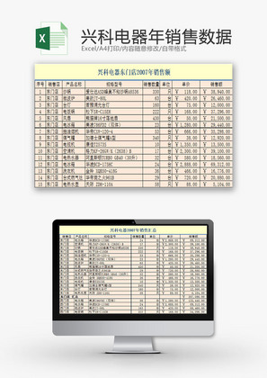 日常办公电器年销售数据Excel模板