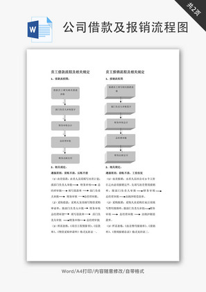 公司借款及报销流程图Word文档