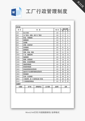 工厂行政管理制度Word文档