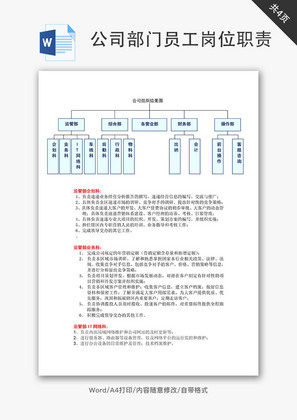 快递公司各岗位职责Word文档