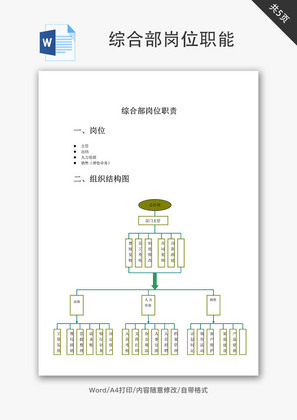 综合部岗位职能Word文档