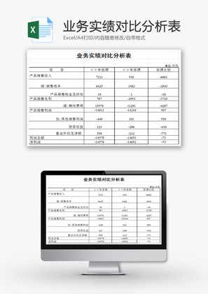 业务实绩对比分析表EXCEL模板