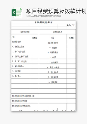 项目经费预算及拨款计划EXCEL模板