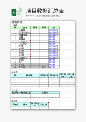 项目数据汇总表EXCEL模板