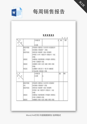 每周销售报告Word文档