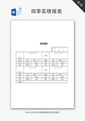 四季实绩报表Word文档