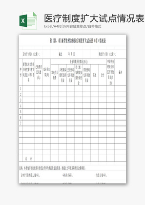 合作医疗制度扩大试点情况表EXCEL模板