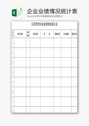 信用管理企业业绩情况统计表EXCEL模板