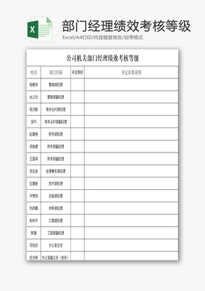 机关部门经理绩效考核等级excel模板
