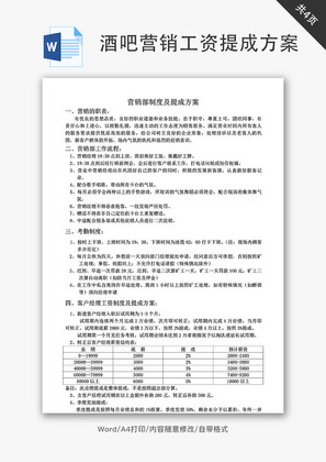 酒吧营销部制度及工资提成方案Word文档