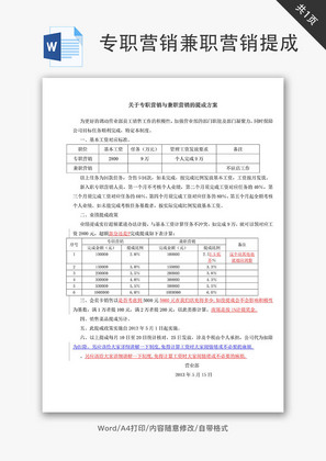 专职营销与兼职营销的提成方案Word文档