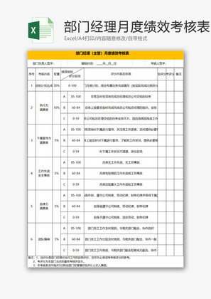 人力资源经理月度绩效考核表Excel模板