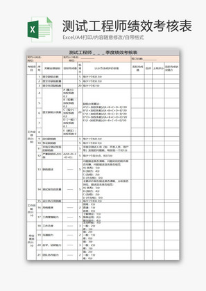 人力资源测试工程师绩效考核Excel模板