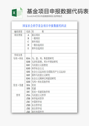 科学基金项目申报数据代码表EXCEL模板