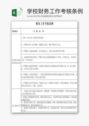 学校财务工作考核条例EXCEL模板