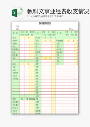 教科文事业经费收支情况表EXCEL模板