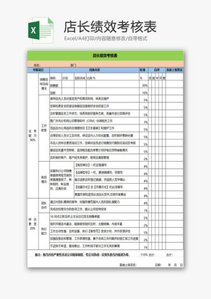 人力资源店长绩效考核表Excel模板
