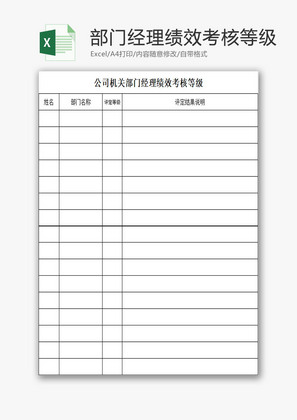 人力资源部门经理绩效考核Excel模板