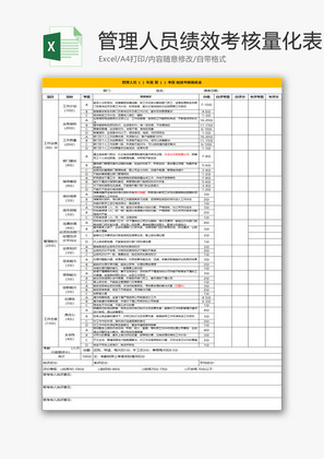 人力资源管理人员绩效考核Excel模板