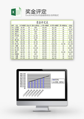 日常办公奖金评定表Excel模板