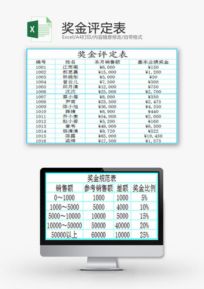 日常办公奖金评定表Excel模板