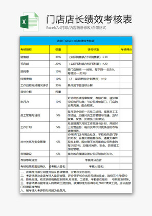 人力资源门店店长绩效考核表Excel模板