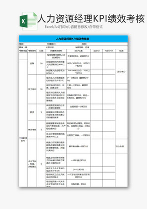 人力资源经理KPI绩效考核Excel模板