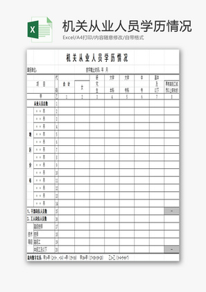 机关从业人员学历情况EXCEL模板