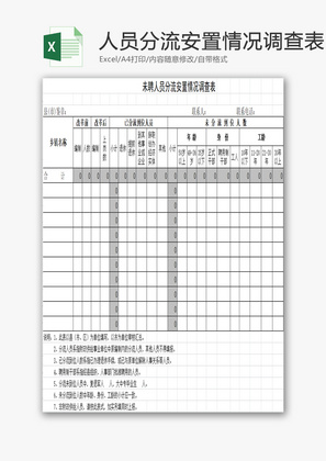 未聘人员分流安置情况调查表EXCEL模板