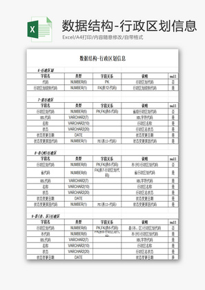 行政区划信息EXCEL模板