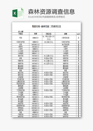 森林资源调查信息EXCEL模板