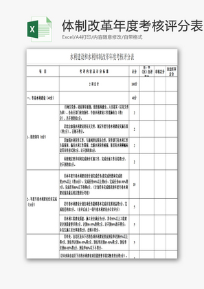 体制改革年度考核评分表EXCEL模板