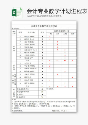 会计学专业教学计划进程表EXCEL模板