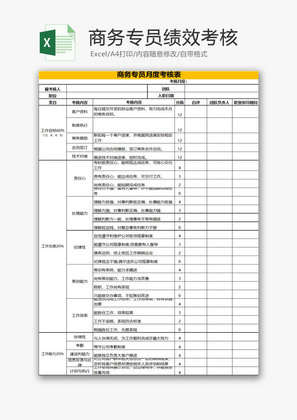 人力资源商务专员绩效考核Excel模板