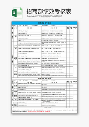 人力资源招商部绩效考核表Excel模板