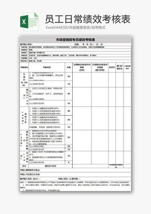 人力资源员工日常绩效考核表Excel模板