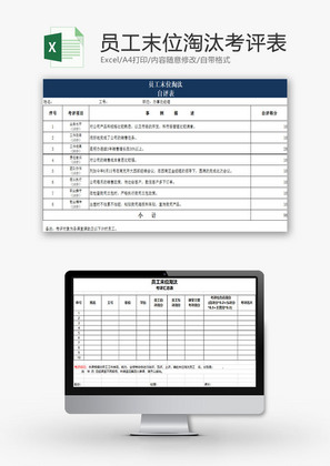 人力资源员工末位淘汰考评表Excel模板