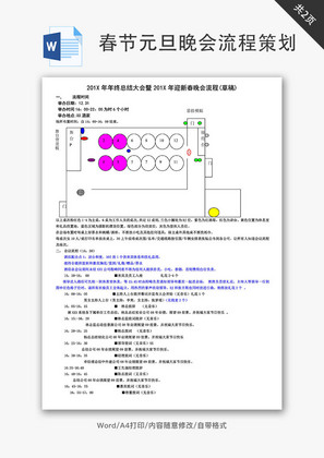 春节元旦晚会流程策划Word文档