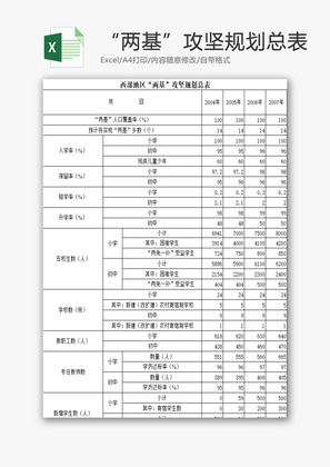 “两基”攻坚规划总表EXCEL模板