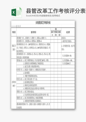 乡财县管改革工作考核评分表EXCEL模板