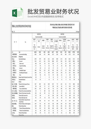 限额以上批发贸易业财务状况EXCEL模板