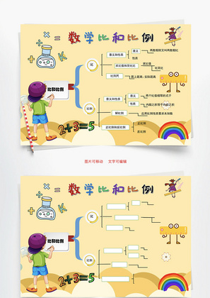 数学比和比例Word手抄报